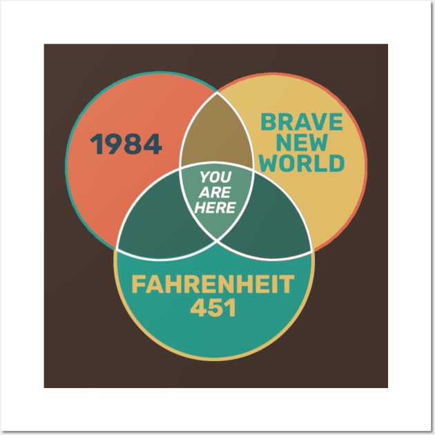 You Are Here - Venn Diagram Retro Color Wall Art by KanysDenti